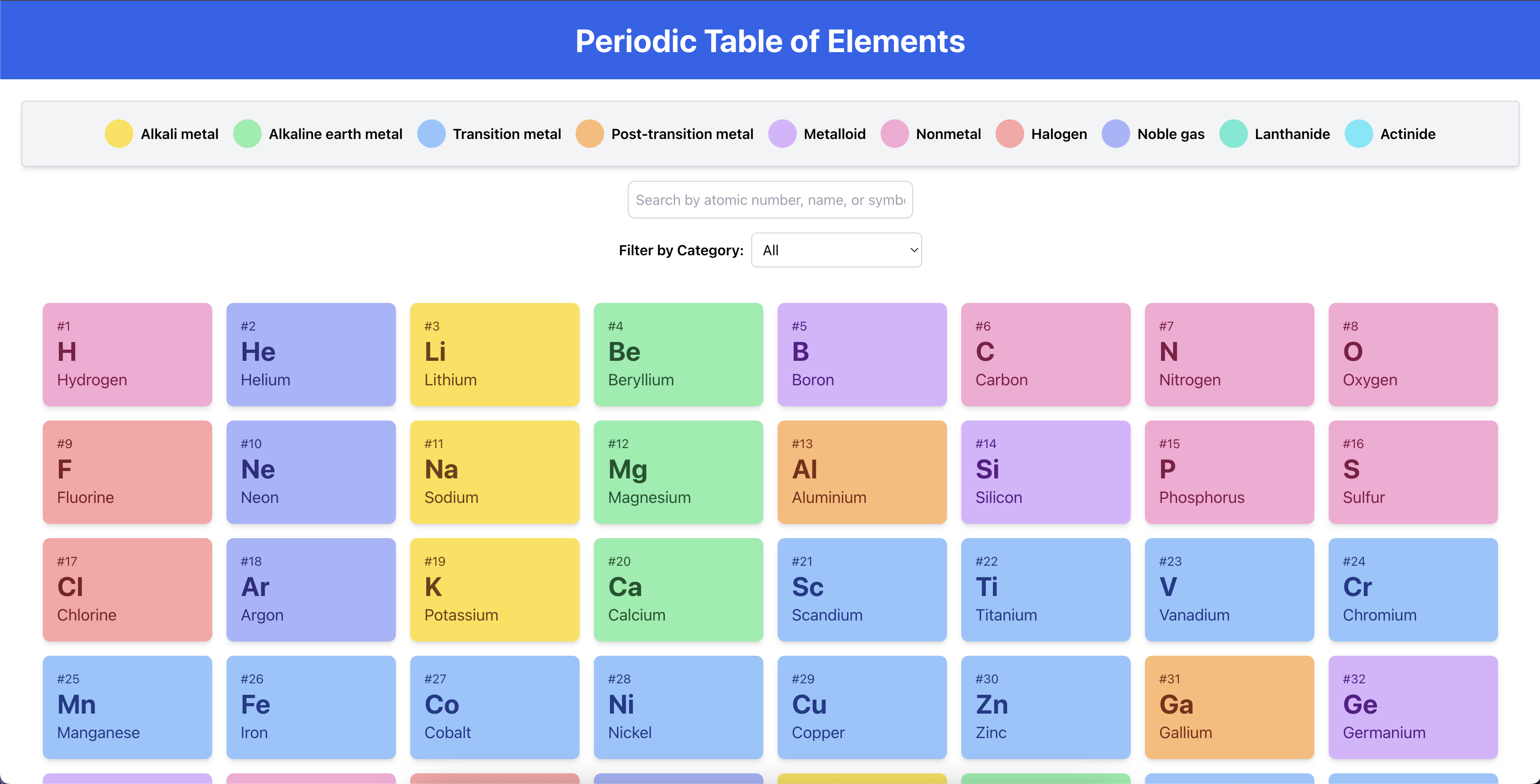 Periodic Table Of Elements